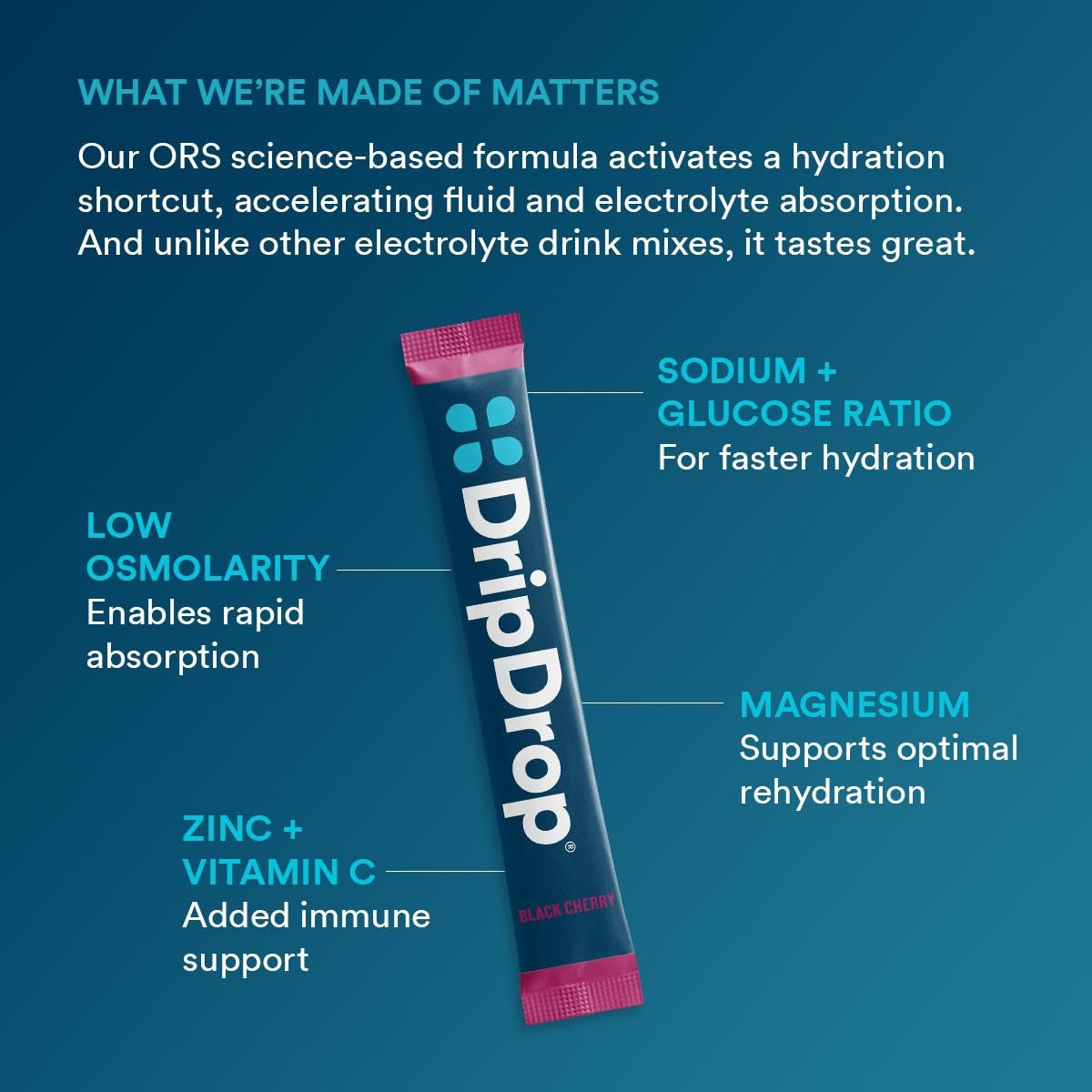 DripDrop Sunburst Variety Pack Electrolyte Powder, 8 oz sticks, 32 count - 2X2A