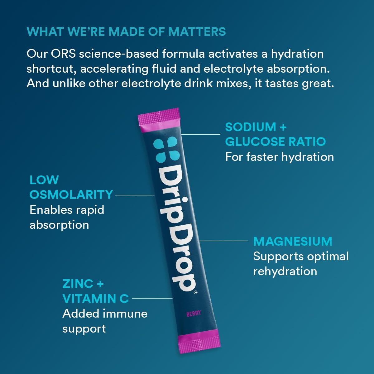DripDrop Berry Electrolyte Powder, 8 oz sticks, 32 count - EYEJ