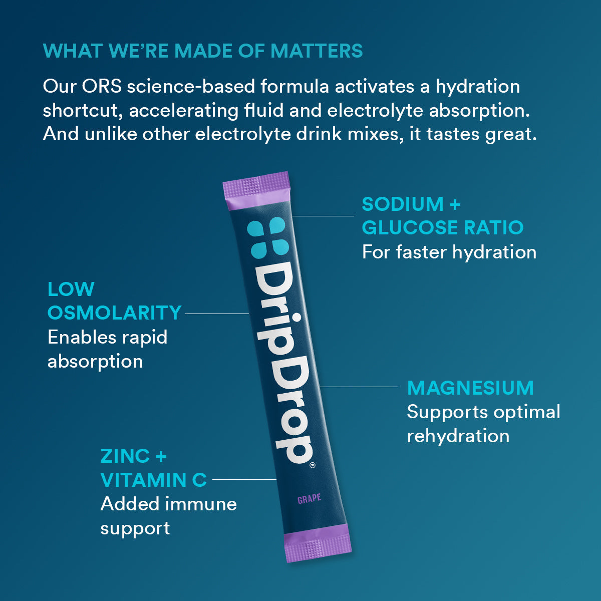 DripDrop Grape Electrolyte Powder, 8 oz sticks, 32 count - HQWD