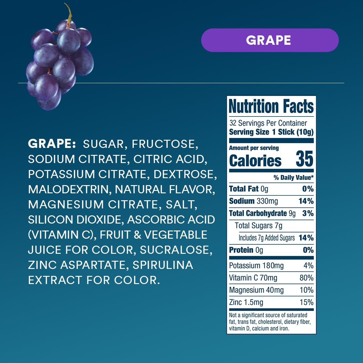 DripDrop Grape Electrolyte Powder, 8 oz sticks, 32 count - HQWD