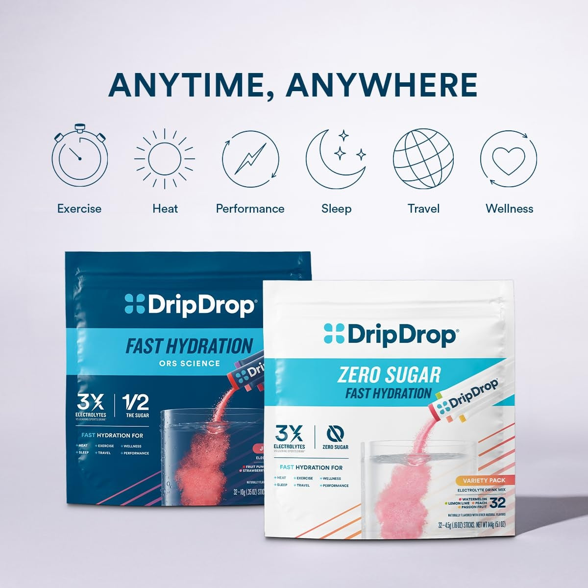 DripDrop Zero Sugar Cherry Limeade Electrolyte Powder, 8 oz sticks, 32 count - X25B