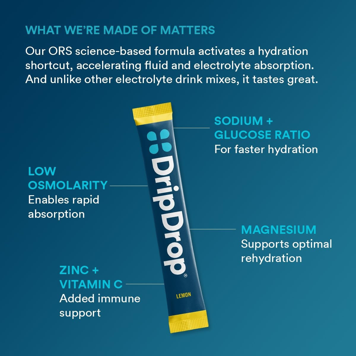 DripDrop Lemon Electrolyte Powder, 8 oz sticks, 32 count - Y27S