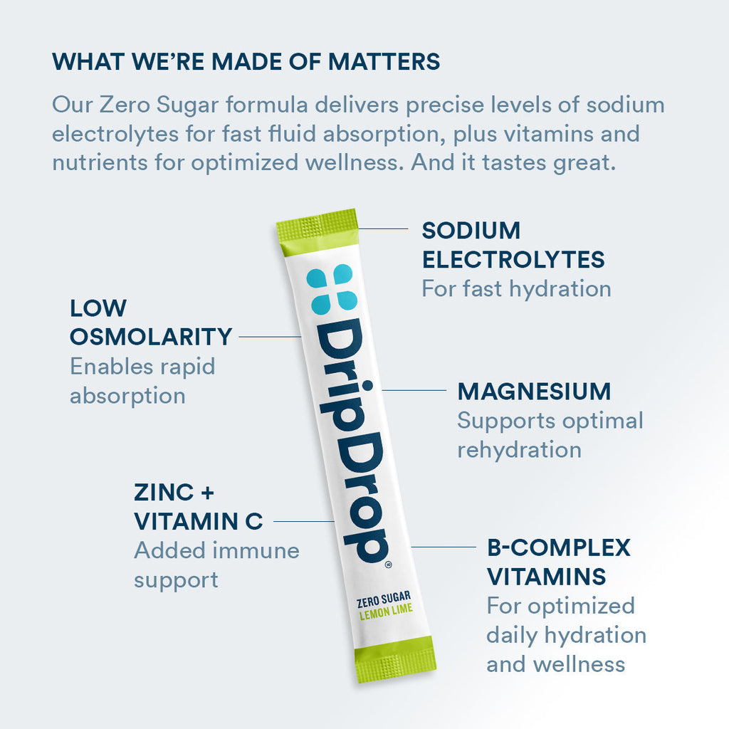 DripDrop Zero Sugar Lemon Lime Electrolyte Powder, 8 oz sticks, 32 count - F0MA