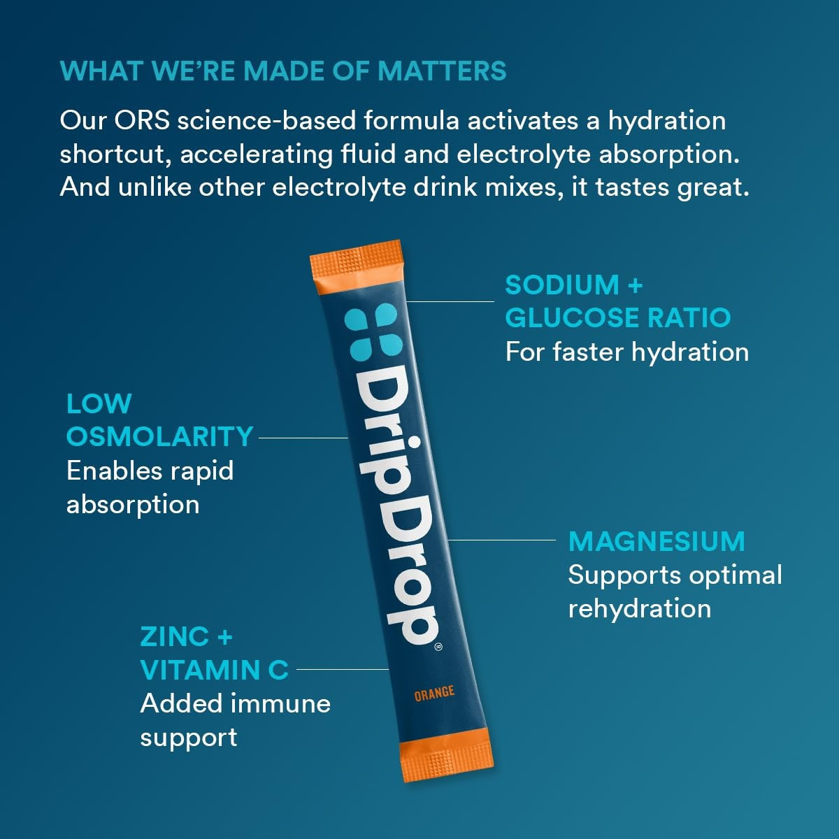 DripDrop Orange Electrolyte Powder, 8 oz sticks, 32 count - 4MPJ