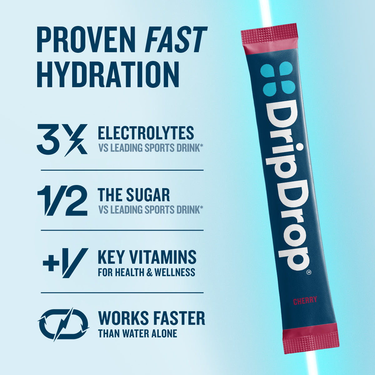 DripDrop Cherry Electrolyte Powder, 8 oz sticks, 32 count - 0E5M