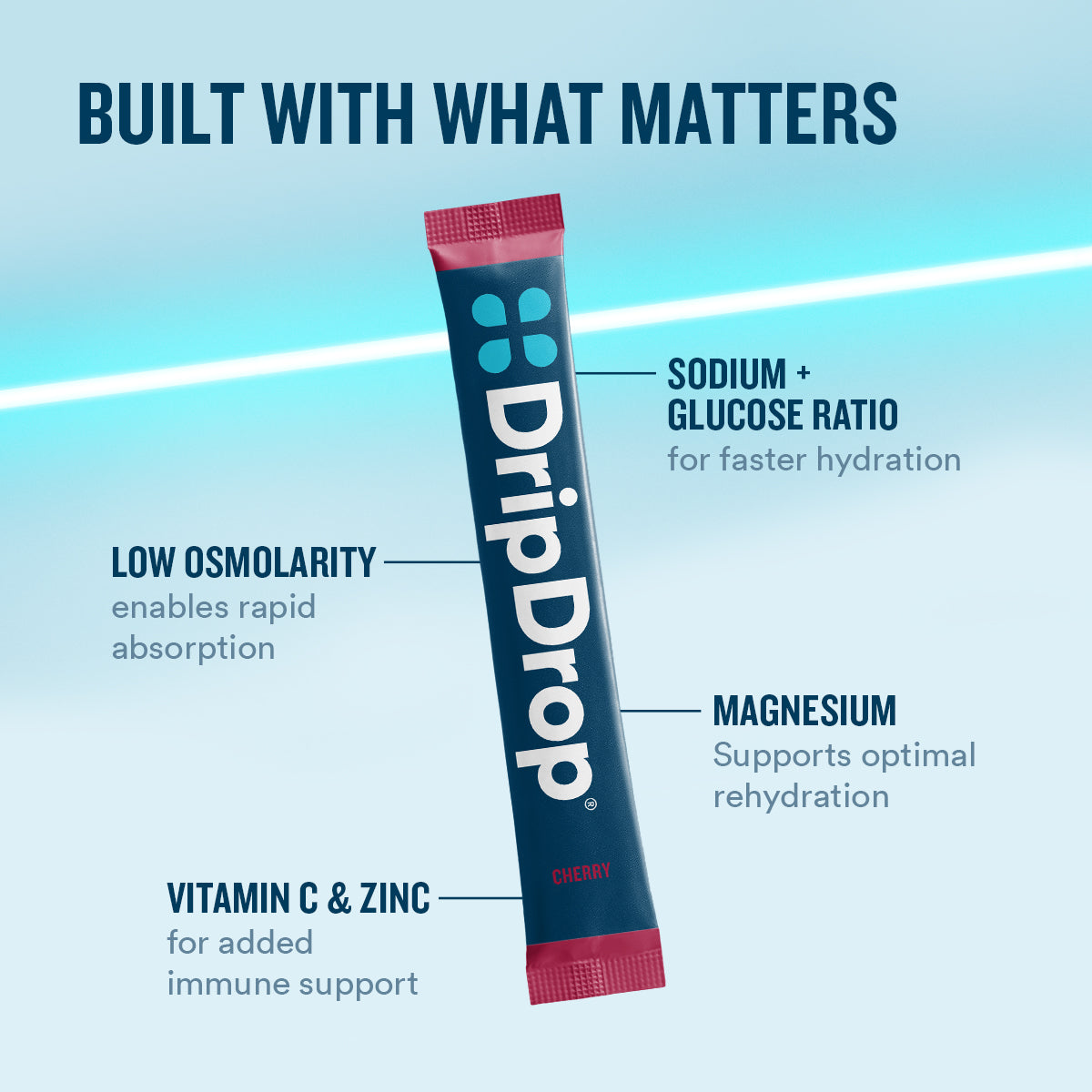 DripDrop Cherry Electrolyte Powder, 8 oz sticks, 32 count - 0E5M
