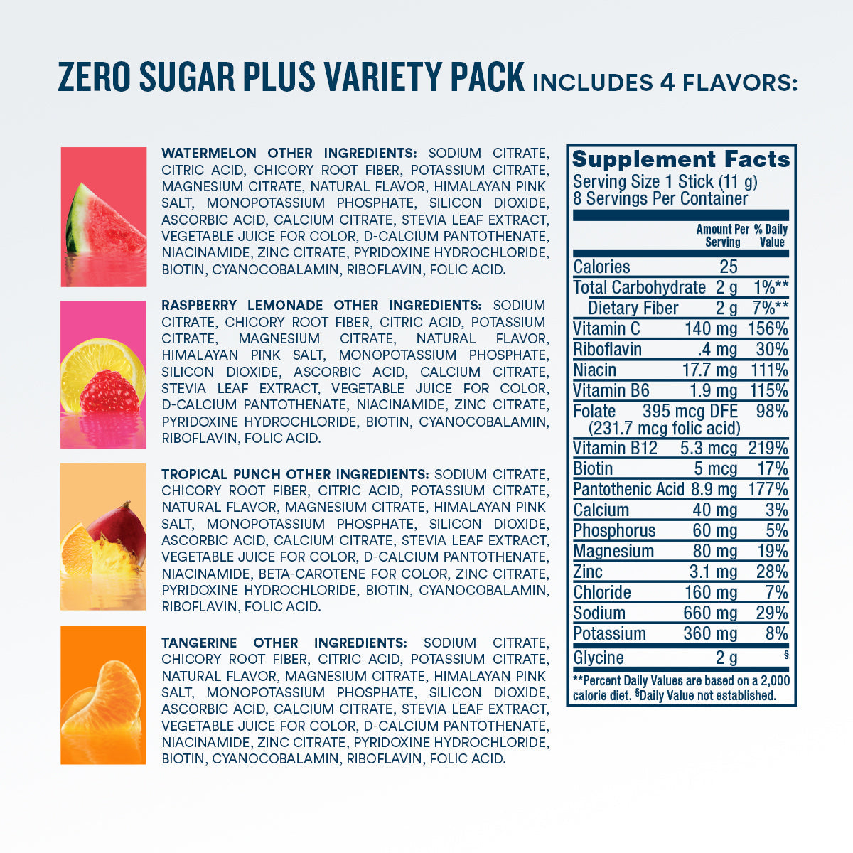 Zero Sugar Plus Starter Pack, 16 count - 39K6