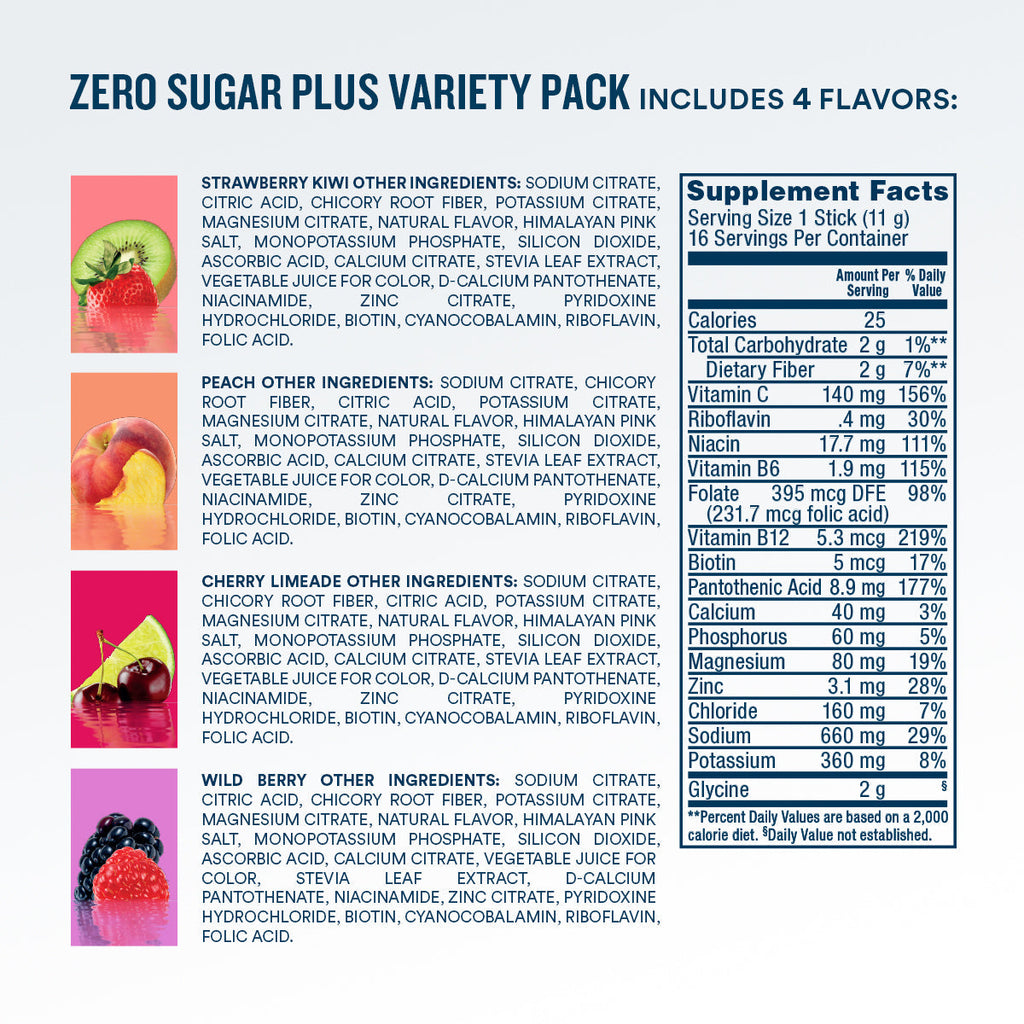 DripDrop Zero Sugar Plus, Strawberry Kiwi, Peach, Cherry Limeade, Wild Berry, 16 oz sticks, 16 count - 5636