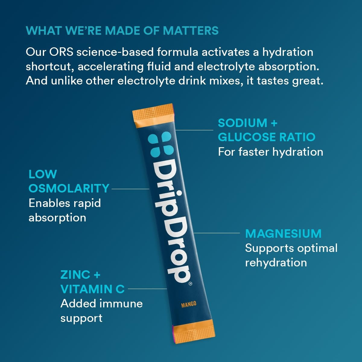 DripDrop Tropical Variety Pack Electrolyte Powder, 8 oz sticks, 32 count - LNR5